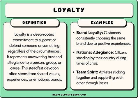what does loyalty represent